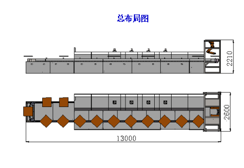 自动喷涂机器人喷涂面板得灯生产线