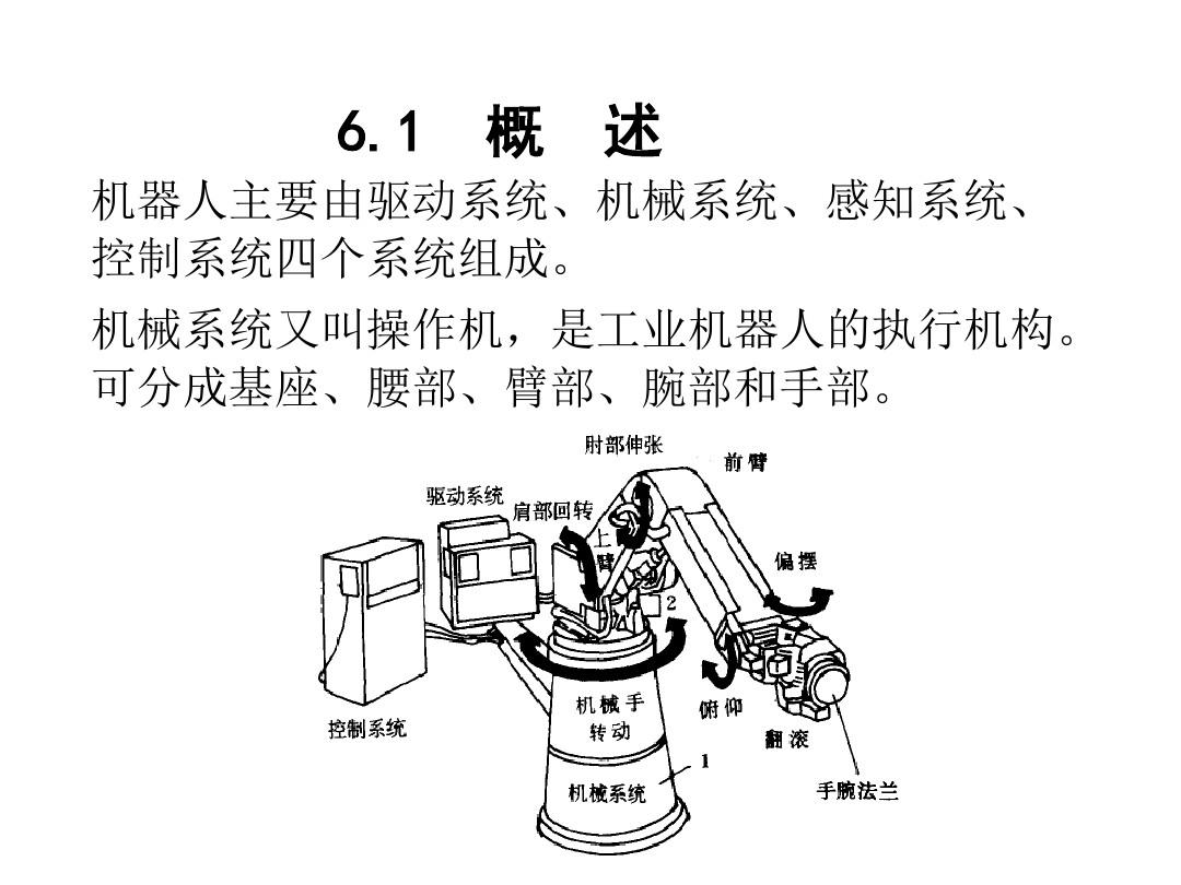 机器人本体结构与应用